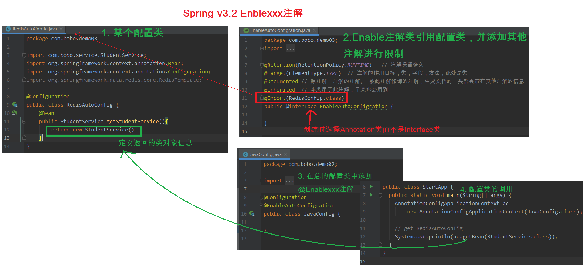 Spring-v3.2x-Enable注解.png