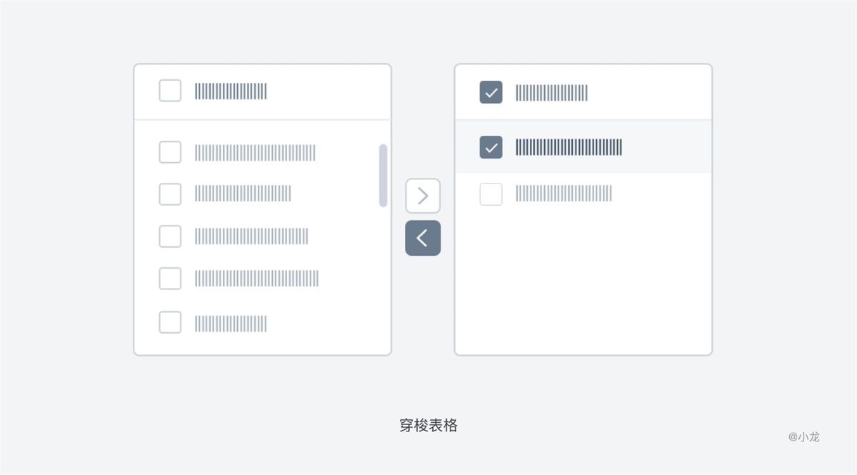 web表格设计指南 - 图37