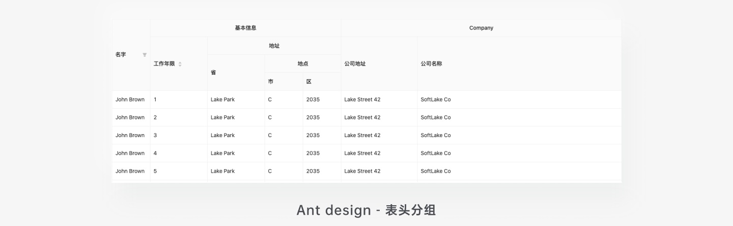 表格篇 - 图16