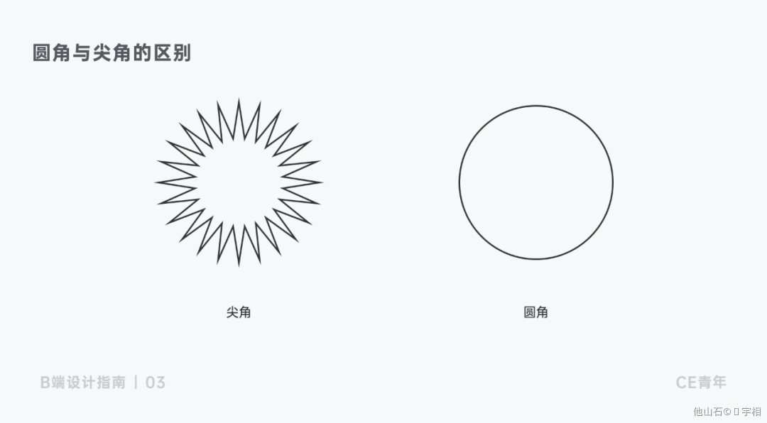 按钮设计 - 图26