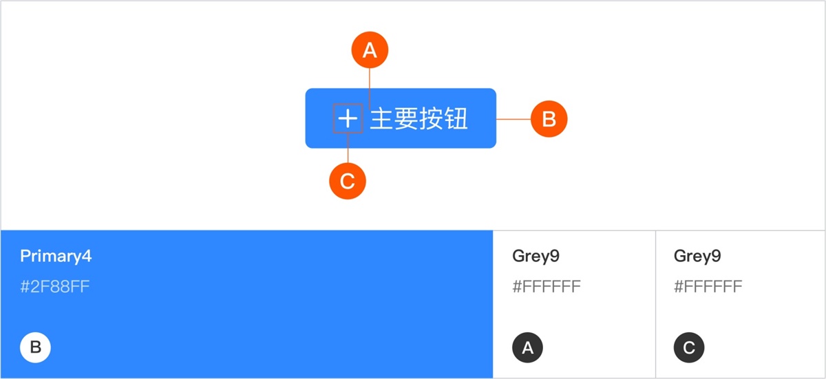 02按钮（大厂） - 图35