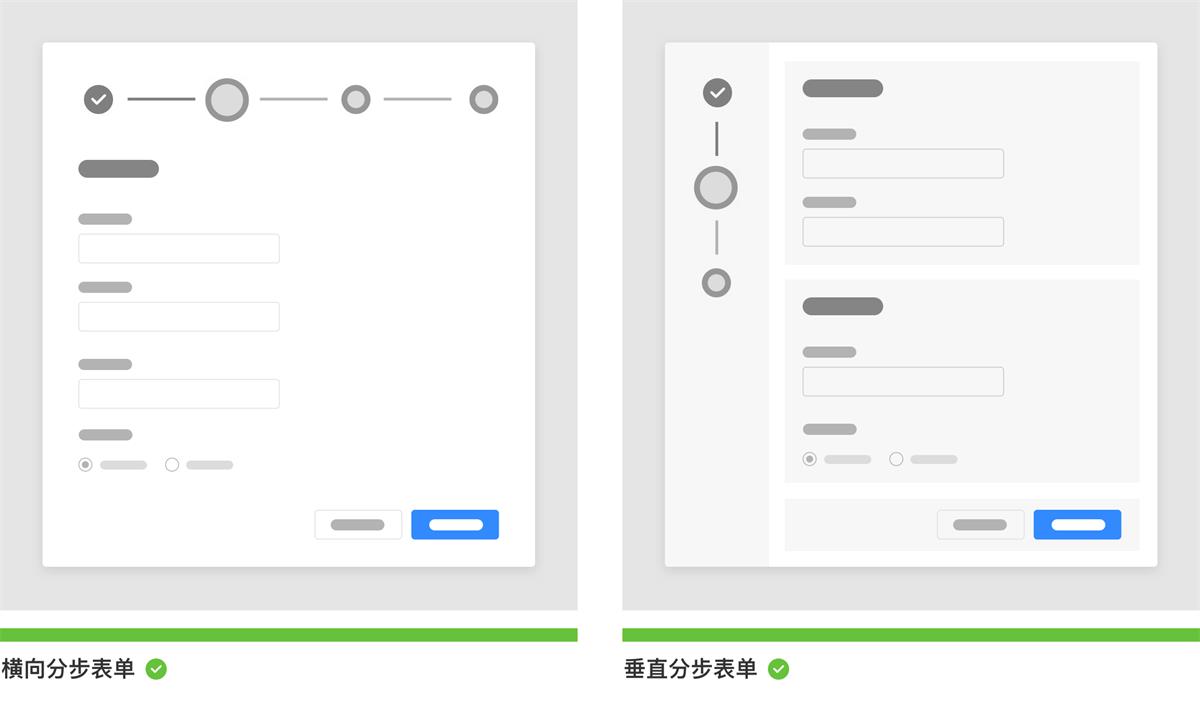 表单（大厂） - 图9