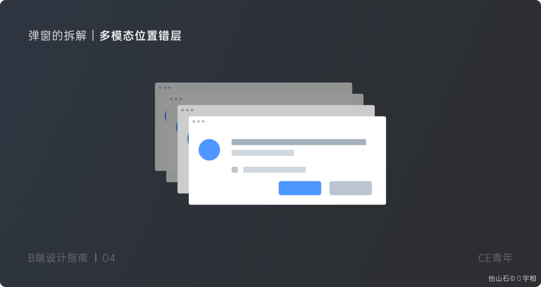 03弹窗设计 - 图11