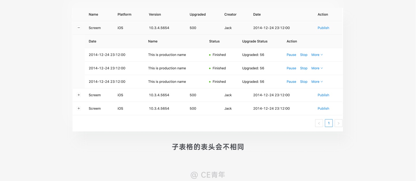 表格篇 - 图15