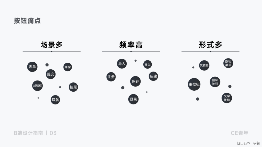 按钮设计 - 图3