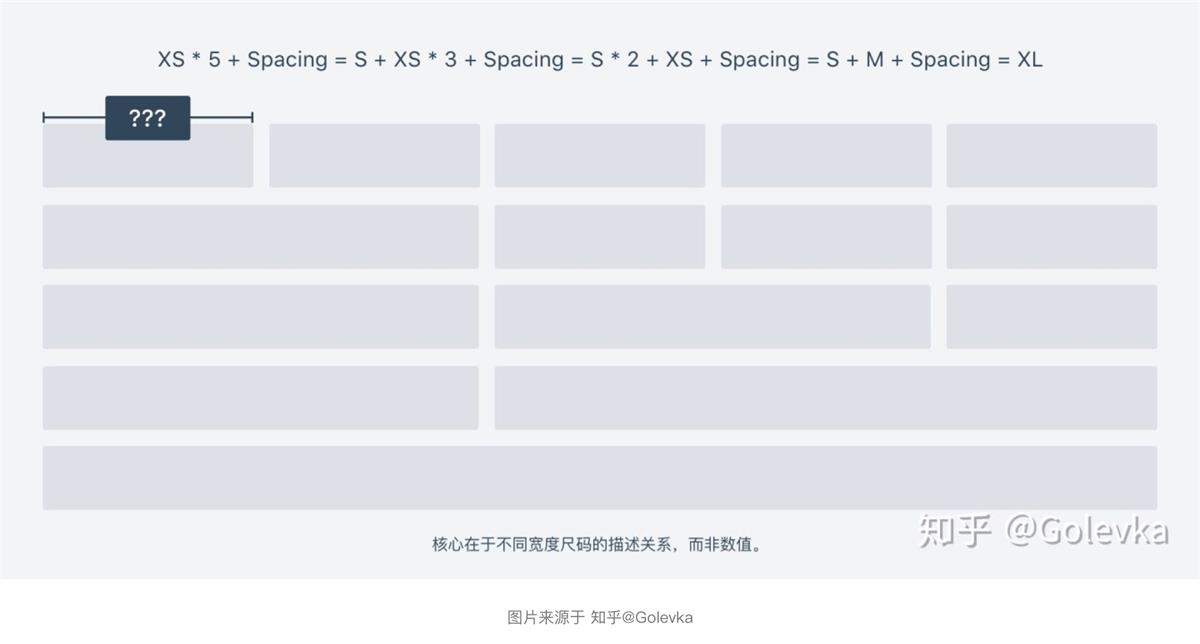 表单（大厂） - 图23