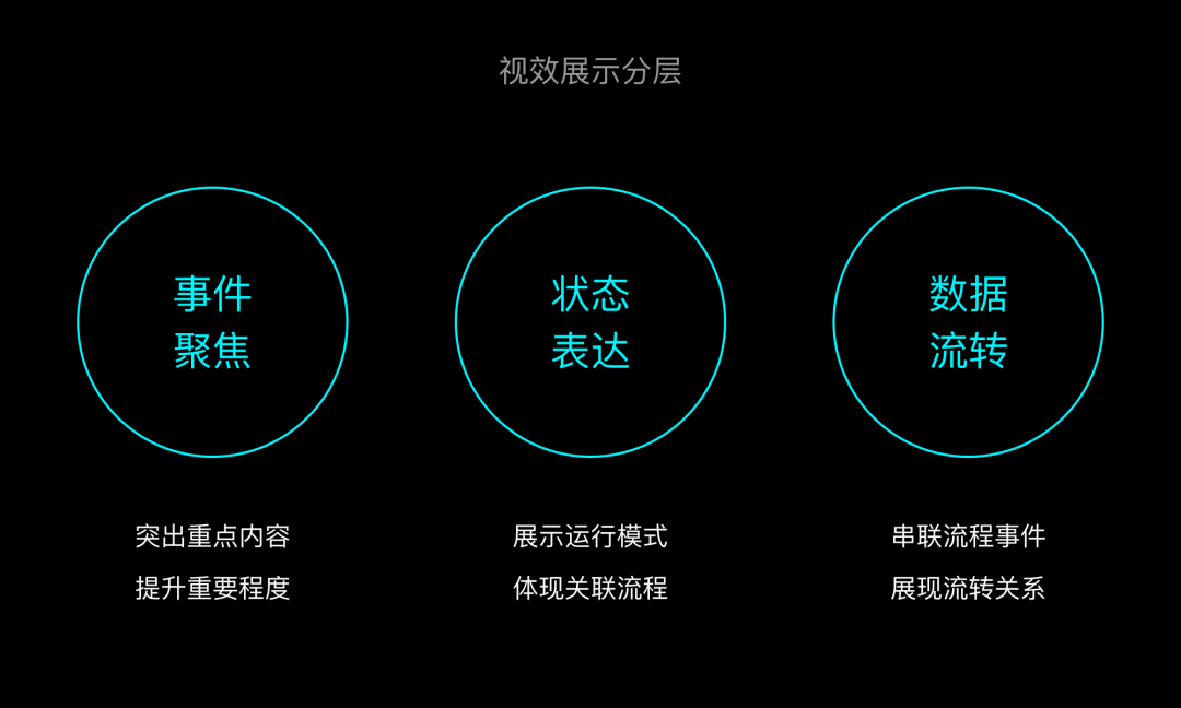 犀牛智造 - 图8