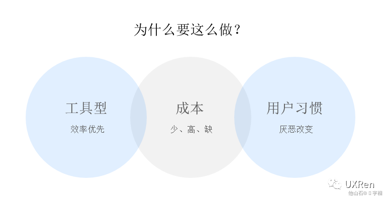 【网易】B端设计方法总结 - 图2