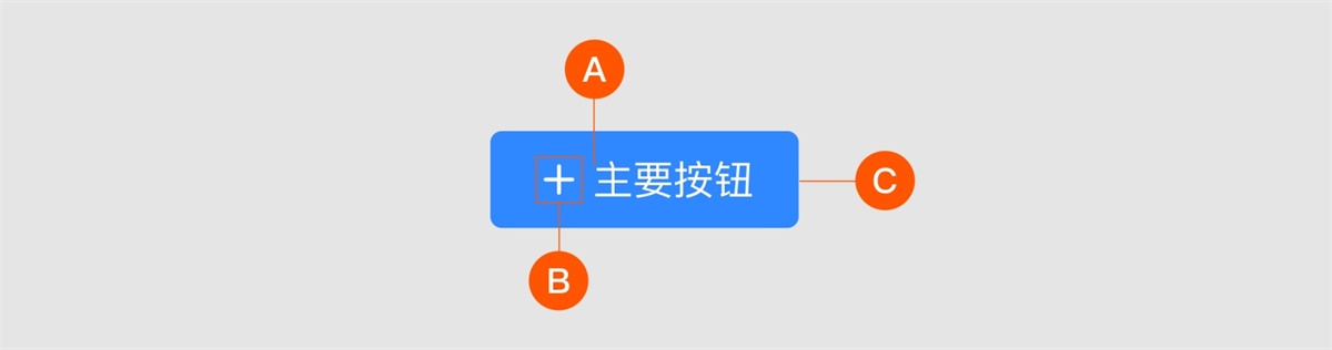 02按钮（大厂） - 图9