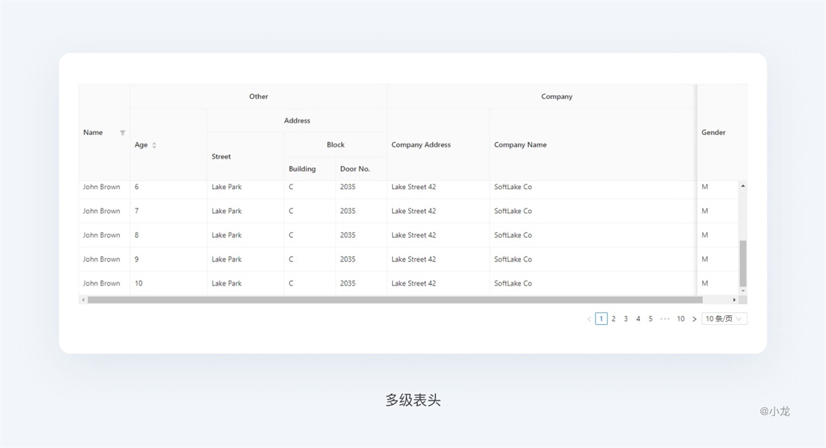 web表格设计指南 - 图17