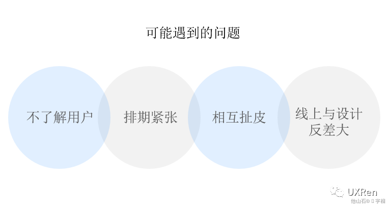 【网易】B端设计方法总结 - 图29