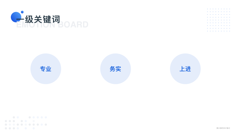 01从0-1搭建设计系统 - 图3