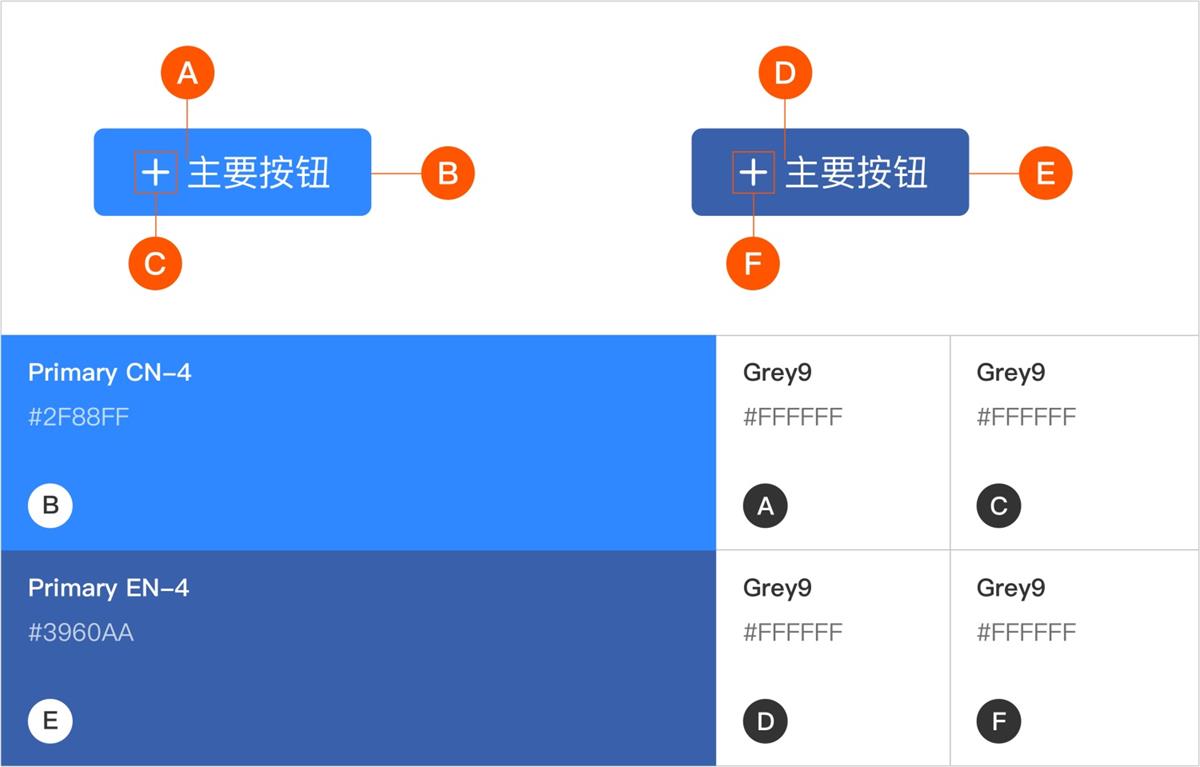 02按钮（大厂） - 图47