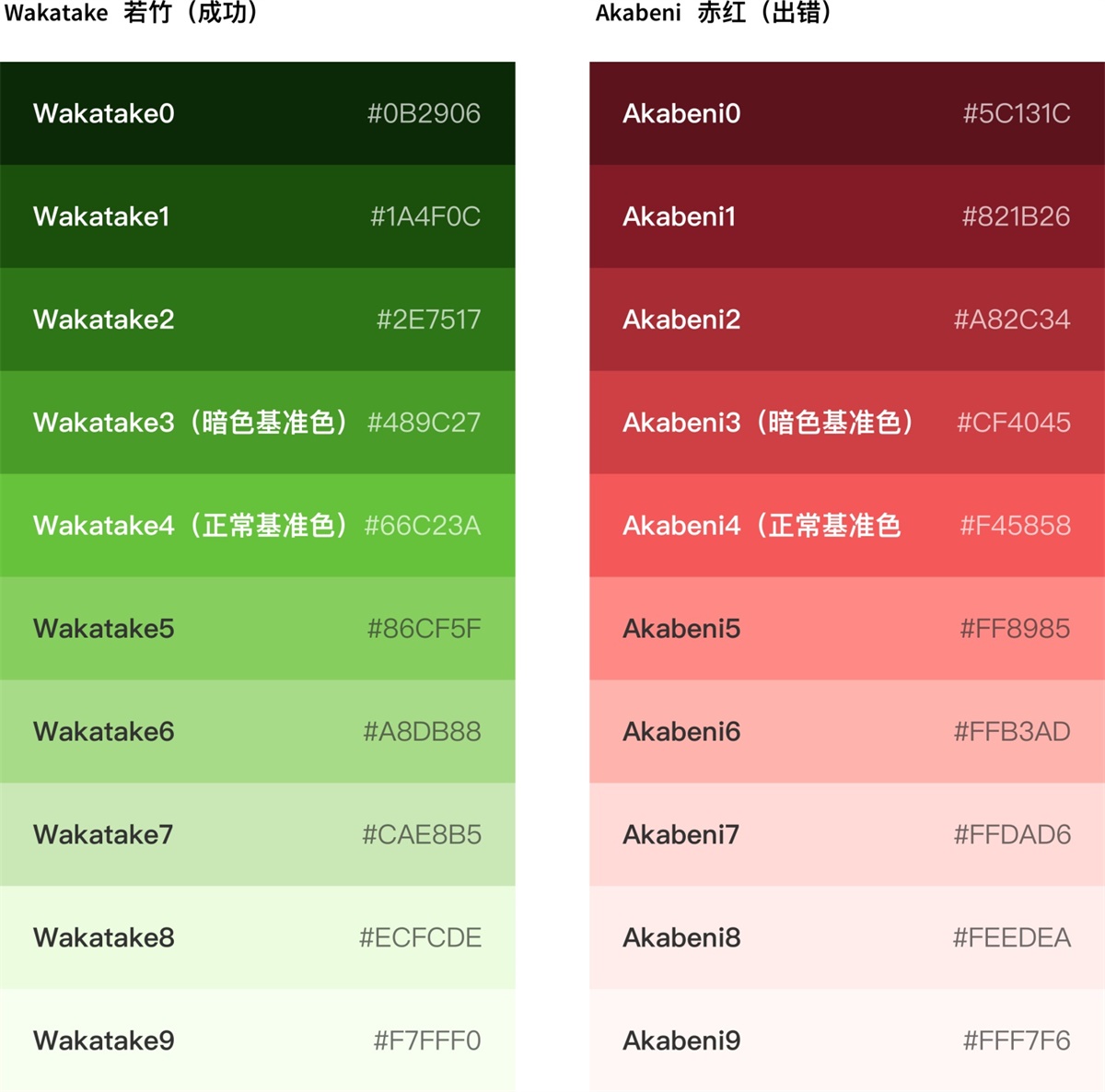 02按钮（大厂） - 图39