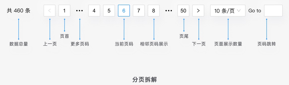 表格篇 - 图31