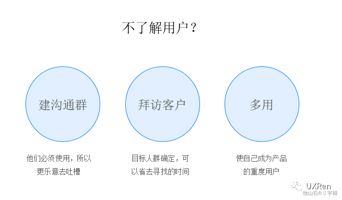 【网易】B端设计方法总结 - 图30