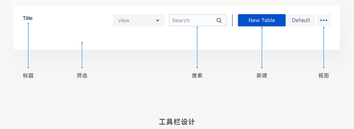 表格篇 - 图19