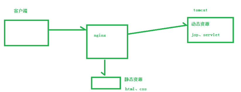 image-20210423114910378.png