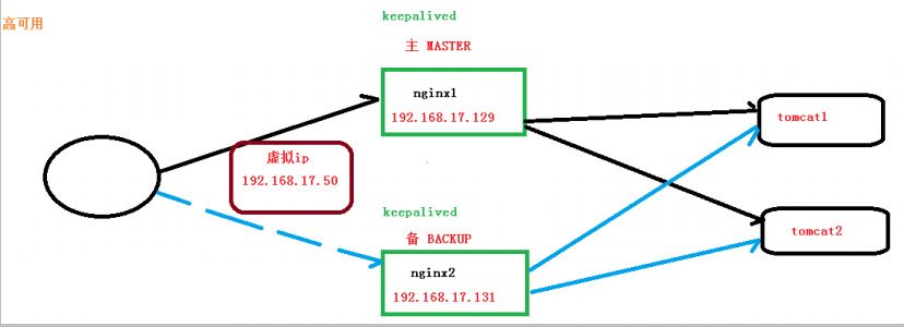 image-20210423165221640.png