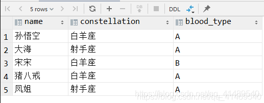 hive行转列的函数与demo - 图1