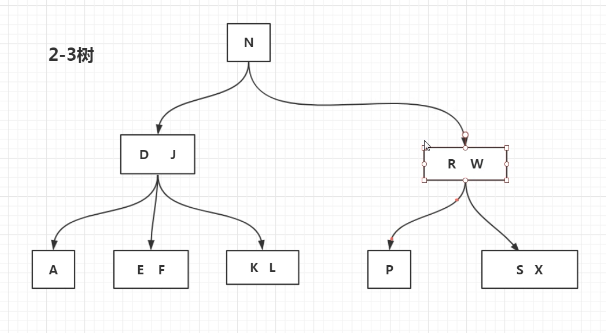 数据结构[笔记]--老的没来得及整理 - 图4