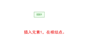 04.数据操作 - 图16