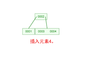 04.数据操作 - 图19