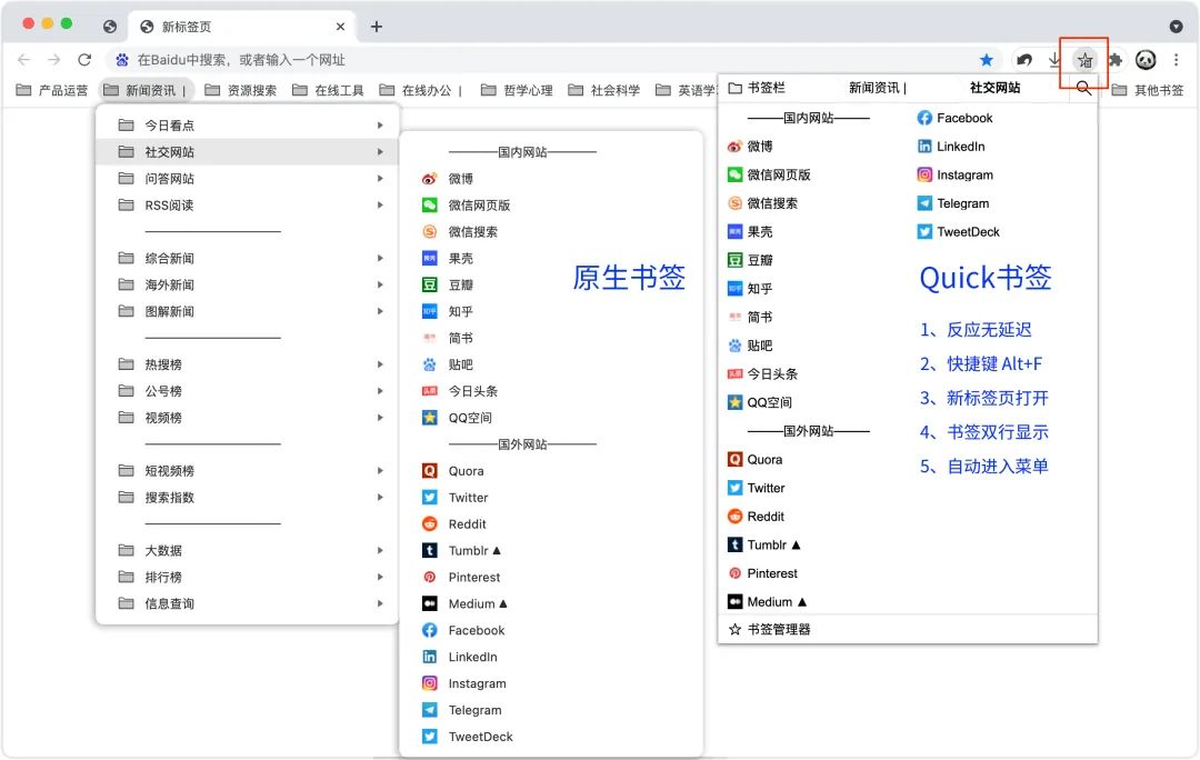 浏览器使用对比 - 图38