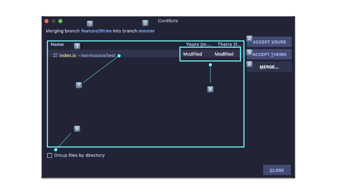 IntelliJ IDEA 下玩转 Git ！ - 图7