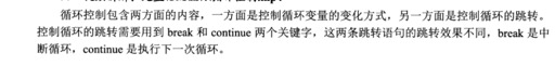流程控制语句 - 图15