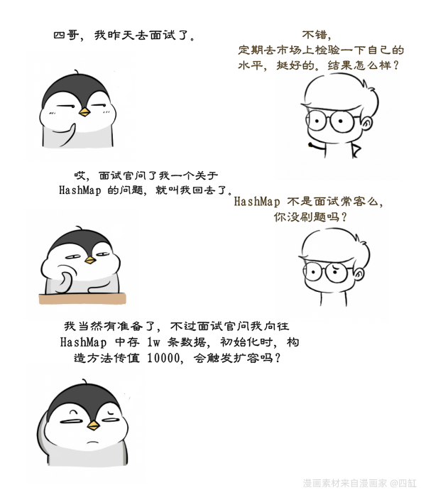 准备用HashMap存1w条数据，构造时传10000会触发扩容吗？ - 图1
