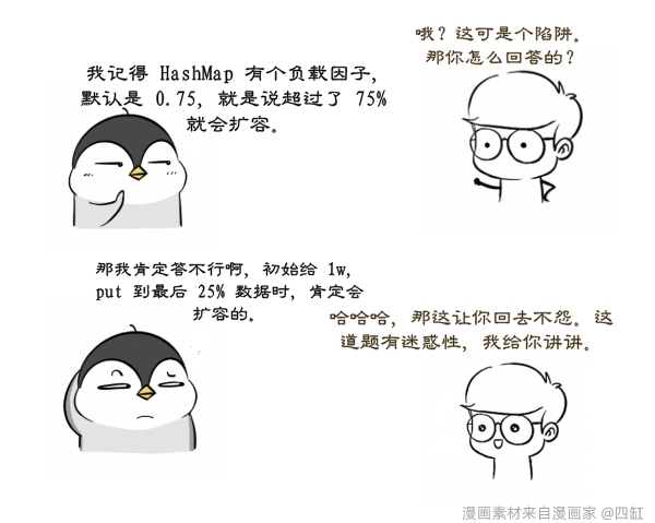 准备用HashMap存1w条数据，构造时传10000会触发扩容吗？ - 图2