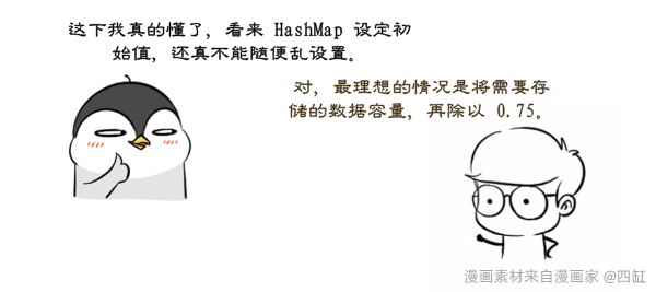 准备用HashMap存1w条数据，构造时传10000会触发扩容吗？ - 图4