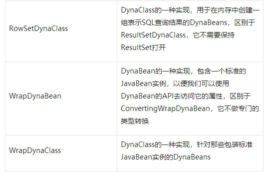Java工具类收集 - 图4