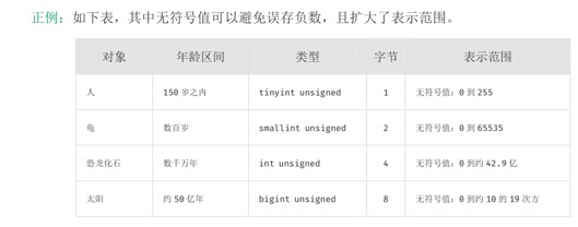 代码规范[笔记] - 图1