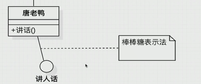 uml类图[笔记] - 图33
