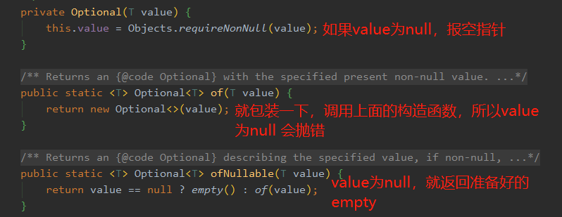 Java8的Optional是不是鸡肋？ - 图10