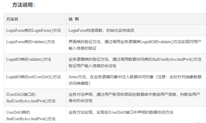 uml类图[笔记] - 图26