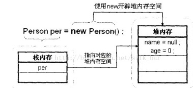 接口 - 图1