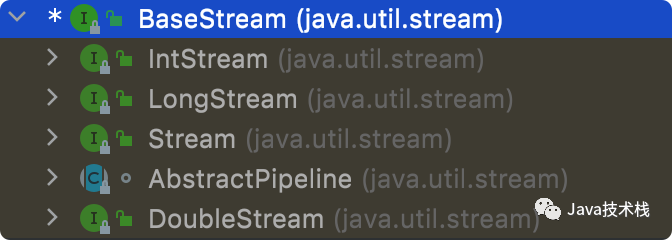 Java 8 map 和 flatMap 的区别 - 图2