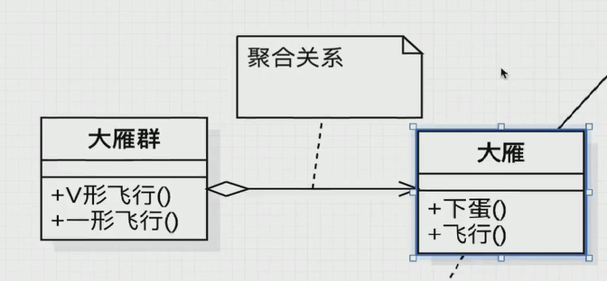 uml类图[笔记] - 图31