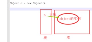 各种引用（Reference） - 图1