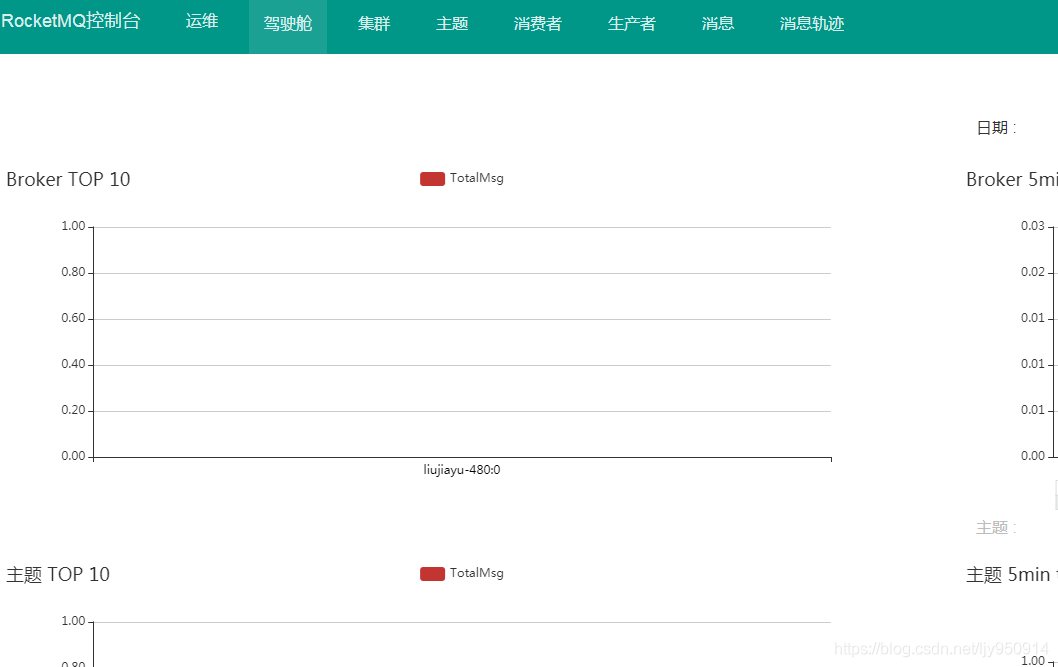 RocketMQ之rocketmq-console可视化插件安装 - 图3