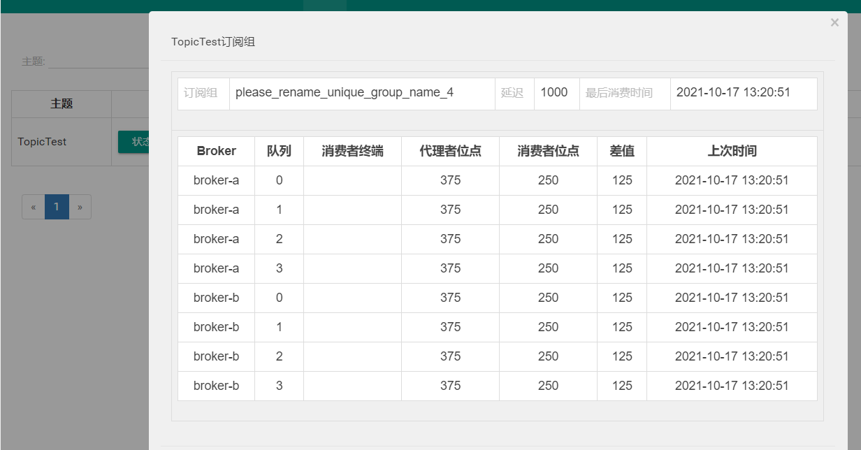 Linux执行RocketMQ的官方示例测试集群是否好用 - 图4