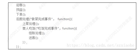 JavaIO模型 - 图7
