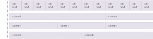 Bootstrap[笔记] - 图7
