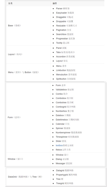 前端杂七杂八[笔记] - 图6