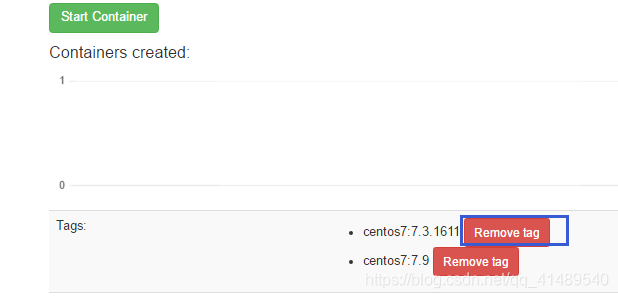Docker可视化工具Docker UI安装和使用 - 图11