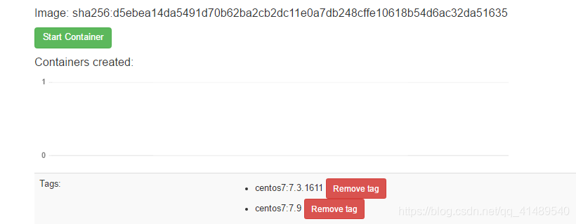 Docker可视化工具Docker UI安装和使用 - 图9
