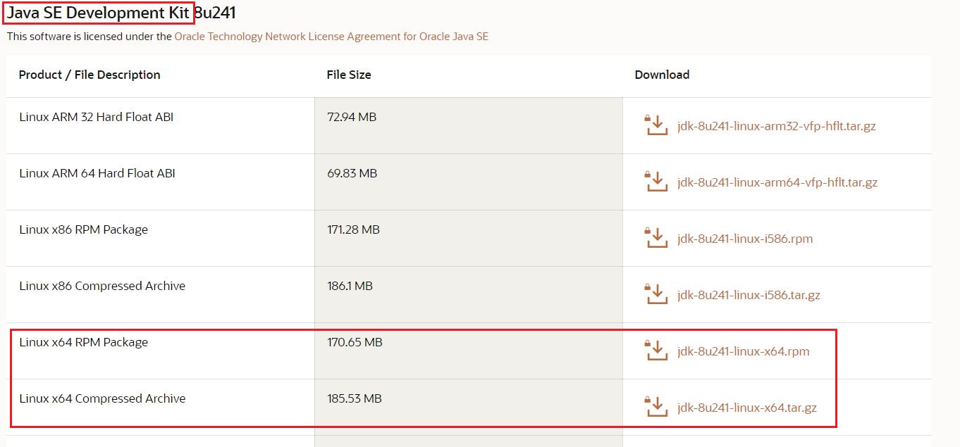 Linux Centos7上安装JDK1.8 - 图2